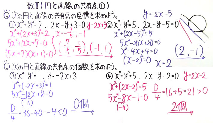 高校数学（数Ⅱ）-65