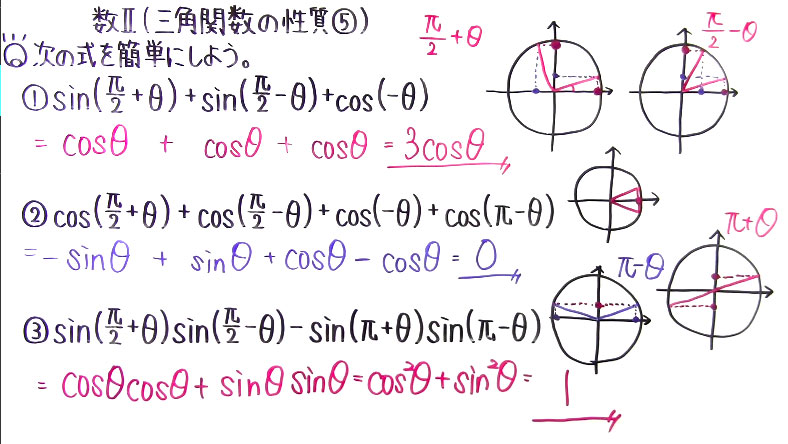 高校数学（数Ⅱ）-94