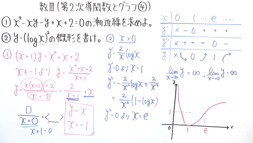 高校数学（数Ⅲ）-123