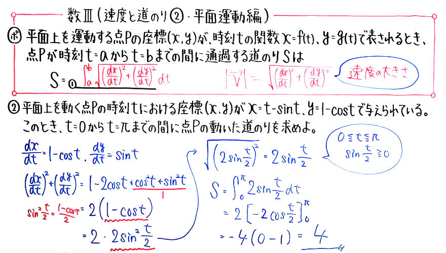 高校数学（数Ⅲ）-177