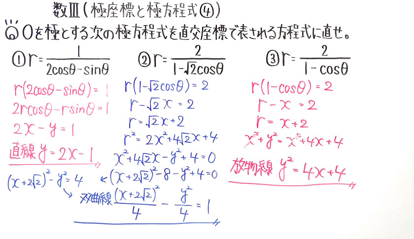 高校数学（数Ⅲ）-47