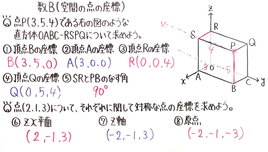 高校数学（数B）-35