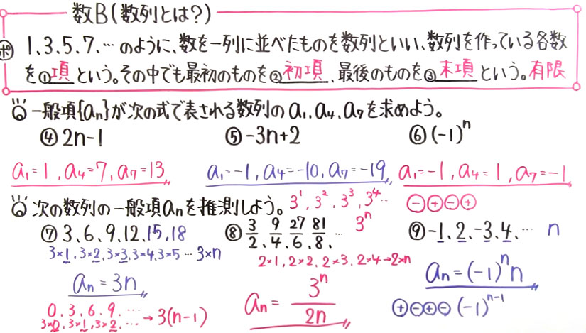 高校数学（数B）-56