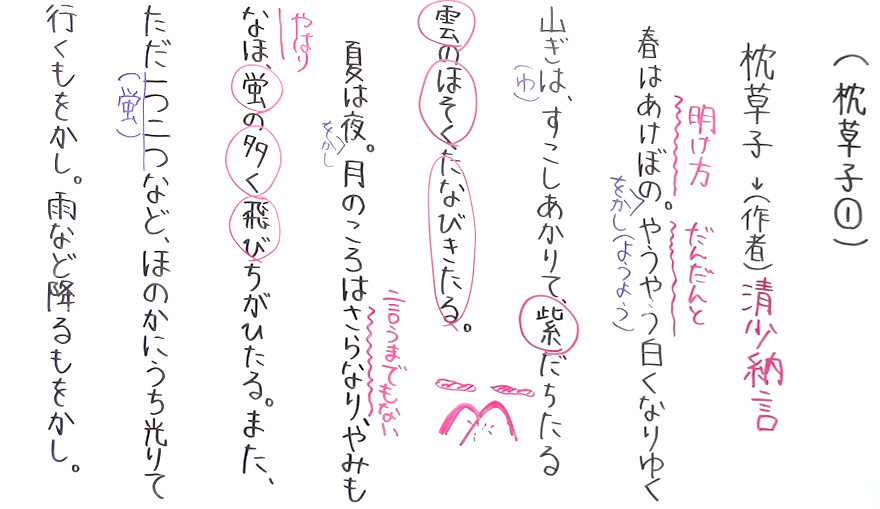 国語 古文-7