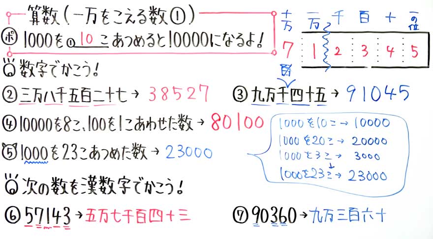 小3算数-新12