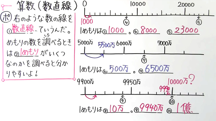 小3算数-18