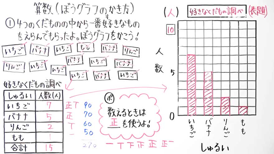 小3算数-新19
