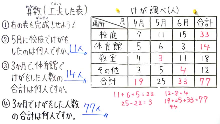 小3算数-新21