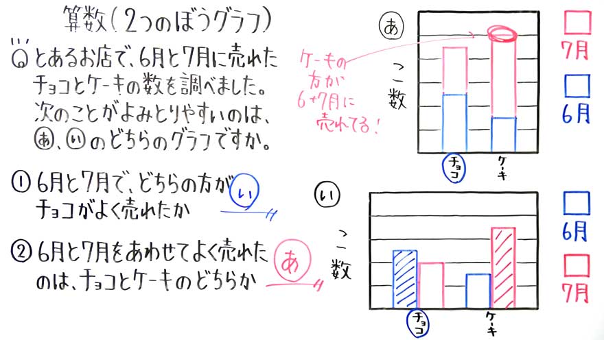 小3算数-新22