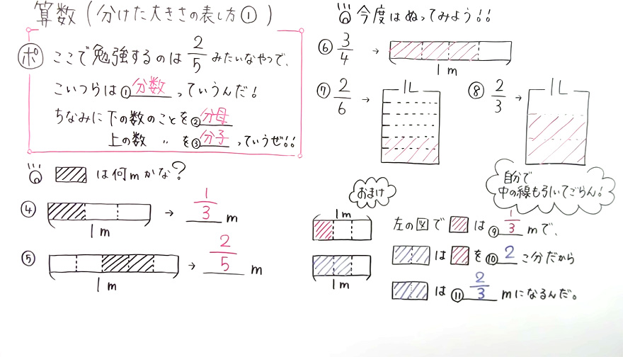 小3算数-51