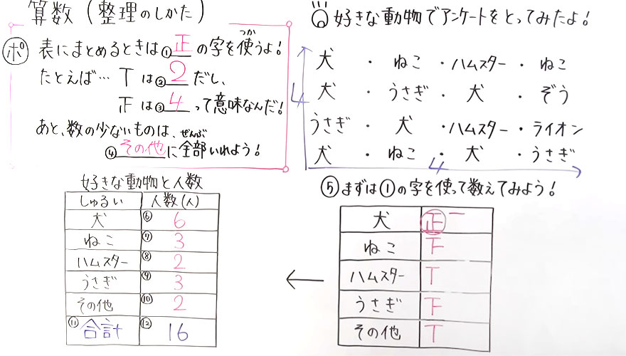 小3算数-71