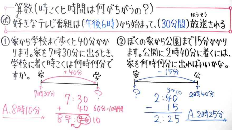 小3算数-新9