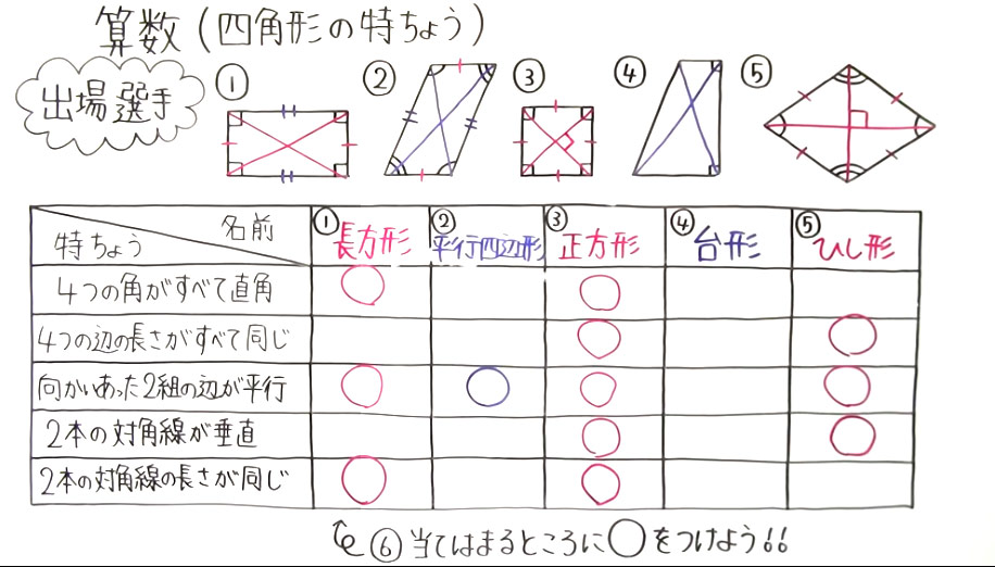 小4算数-19