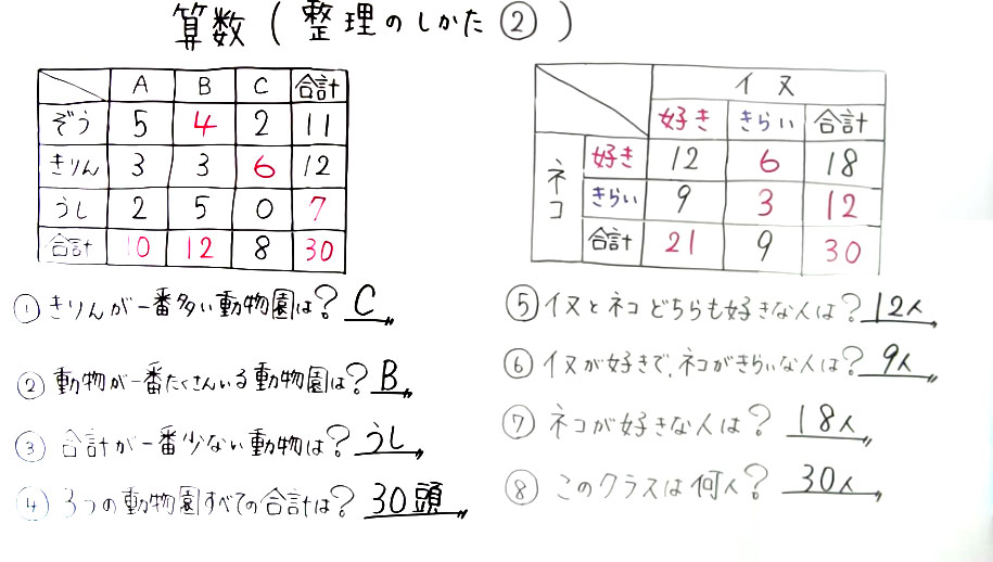 小4算数-28