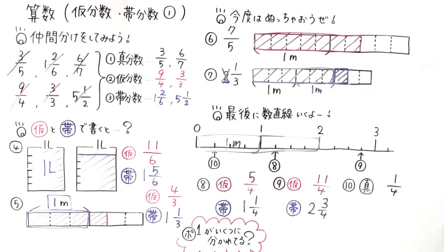 小4算数-51