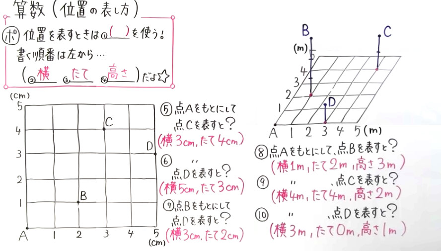 小4算数-58