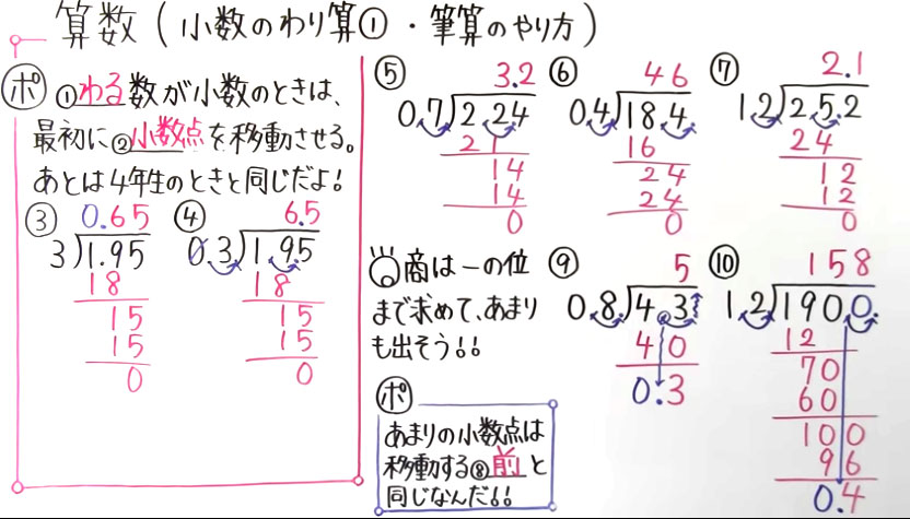 小5 算数-11