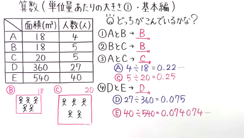 小5 算数-23