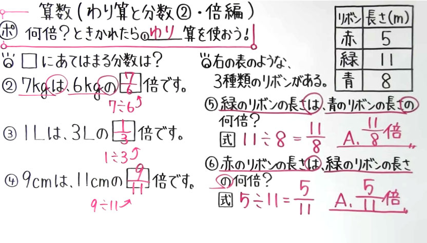 小5 算数-28