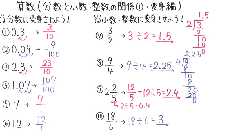小5 算数-29