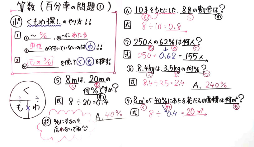 小5 算数-48