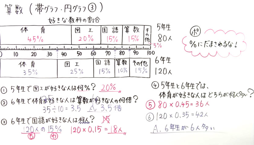 小5 算数-53