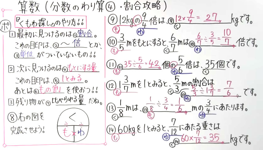 小6 算数-11