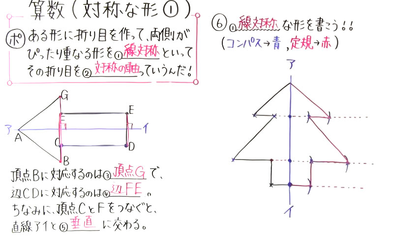 小6 算数-12