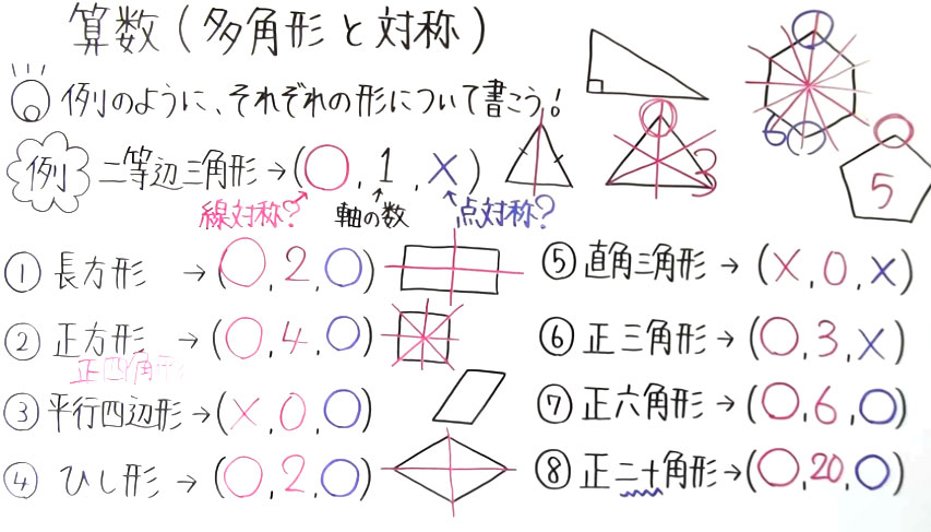 小6 算数-14