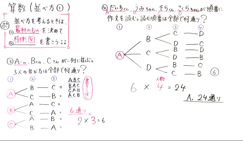 小6 算数-37