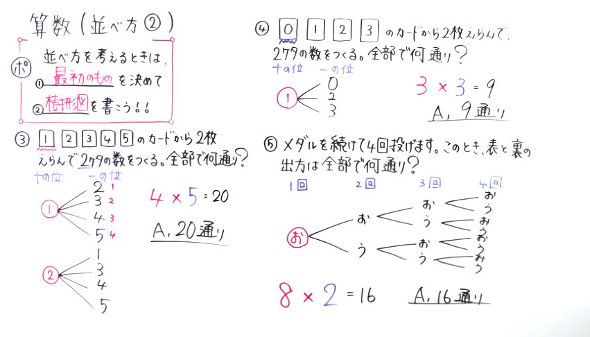 小6 算数-38