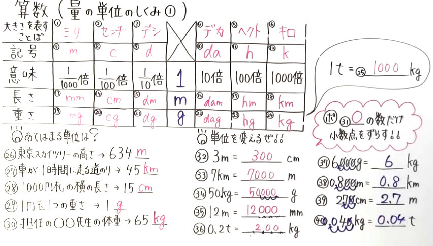 小6 算数-41