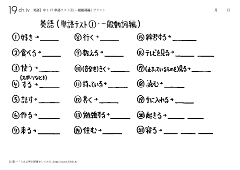 who の使い方