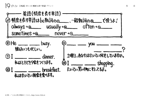 頻度を表す単語