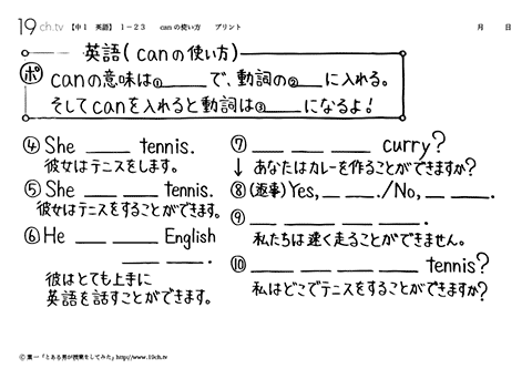 can の使い方