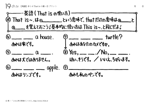 That isの使い方