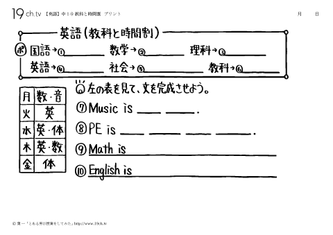 命令形