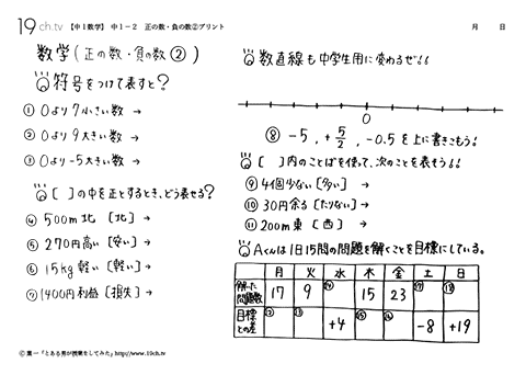 正の数・負の数②