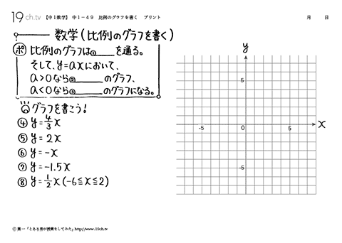 比例のグラフを書く