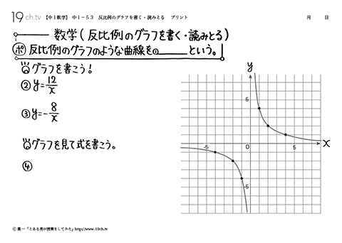 反比例のグラフを書く ・ 読みとる