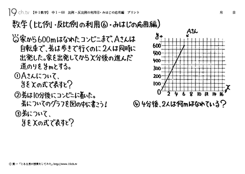 比例 ・ 反比例の利用⑥・みはじの応用編
