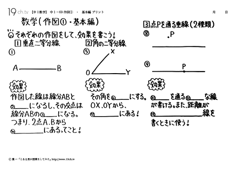 作図①・基本編