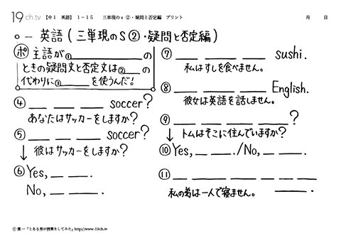 三単現のｓ ②・疑問と否定編