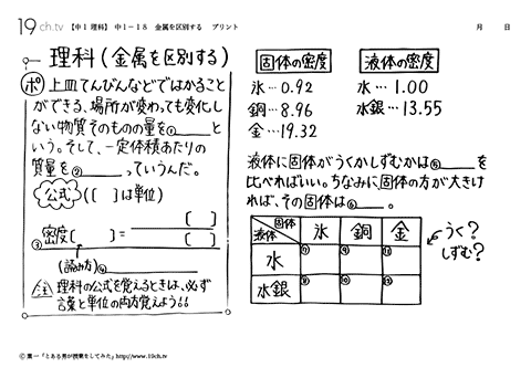 金属を区別する