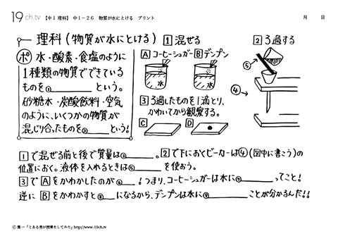 物質が水にとける