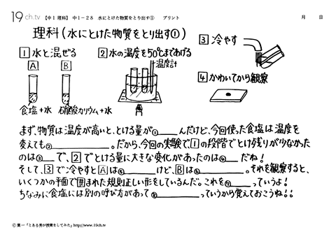 水にとけた物質をとり出す①