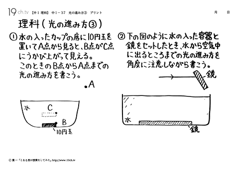 光の進み方③