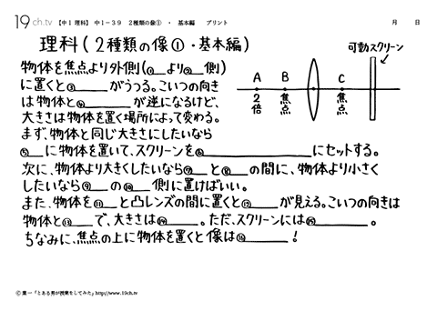 ２種類の像①・基本編