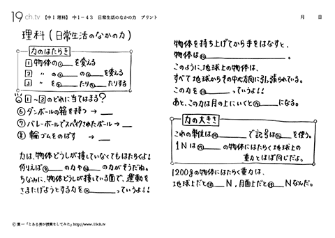 日常生活のなかの力
