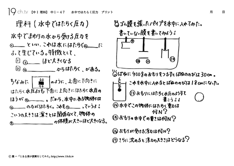 水中ではたらく圧力